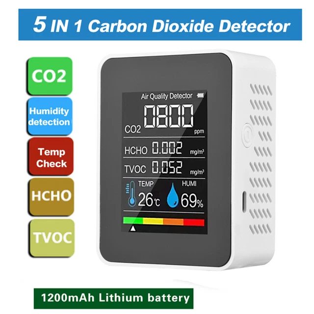 5 IN1 INDOOR Air Quality Monitor CO2 HCHO TVOC AQI Meter Detector