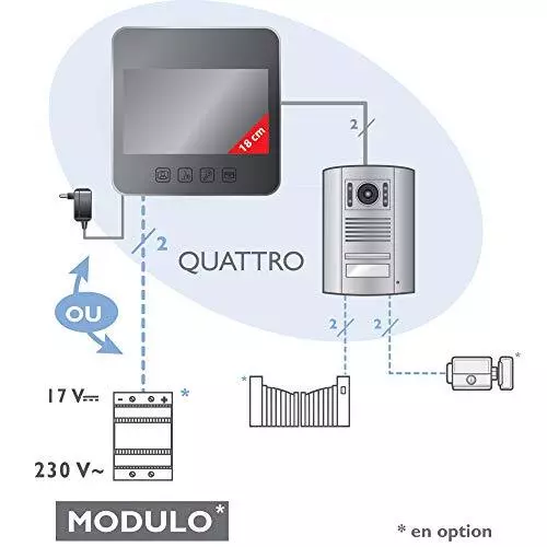 Extel - Transformateur modulaire Modulo pour Visiophone 17 V - pour Unique 3