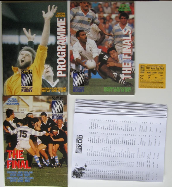 World Rugby Rprogramms 1987 RUGBY WORLD Cup Full Set Of Programmes + Team Sheets + Final ...