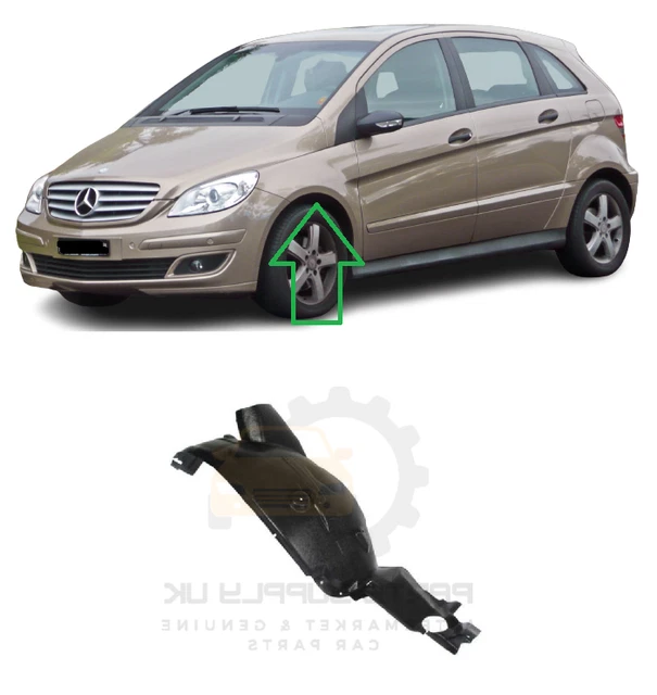 Nuovo Per Mb B W245 05-11 Parafango Anteriore Parte Posteriore Parafango Arco Schizzi Sinistro N/S