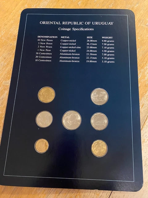 Coin Sets Of All  Nations  Oriental Republic Of Uruguay 1980 - 81  Unc  No Card 2