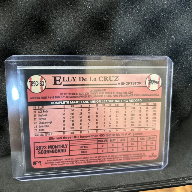ELLY DE LA Cruz RC 2024 Topps Series 1 Silver Pack Mojo Refractor