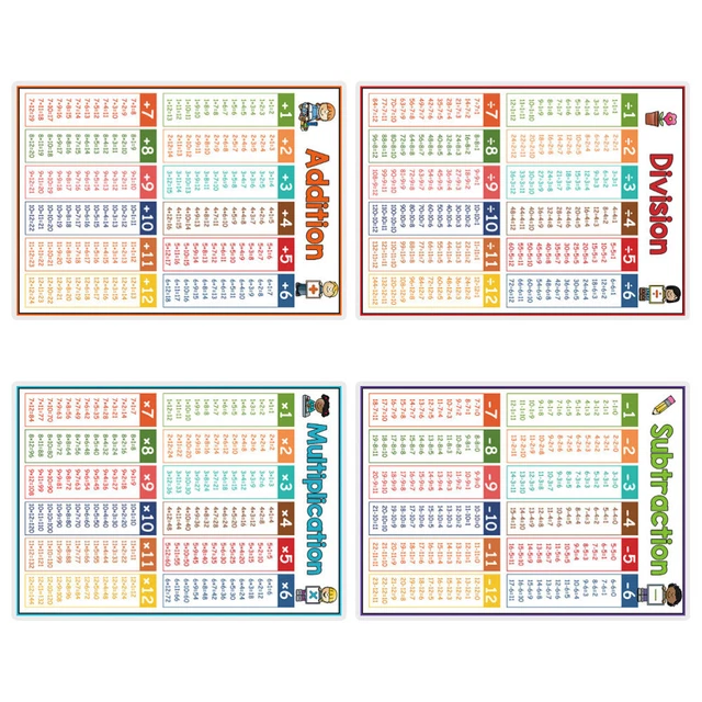 4 PCS SUBTRACTION Multiplication and Division Formula Table Child £7.74 ...
