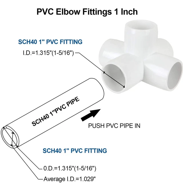 (Bianco) 10 pz raccordo tubo in PVC 20 mm connettore tubo a 5 vie angolo retto 3