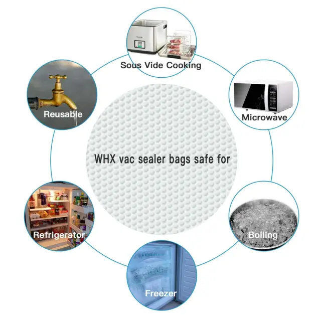 Food Vacuum Sealer Bags Rolls Vaccum Food Storage Saver Seal Bag Pack 20 25 28cm 3