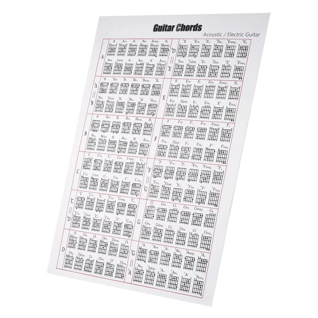 US FINGERING GUITAR Chord Chart Flip Chart For Acoustic Electric Models