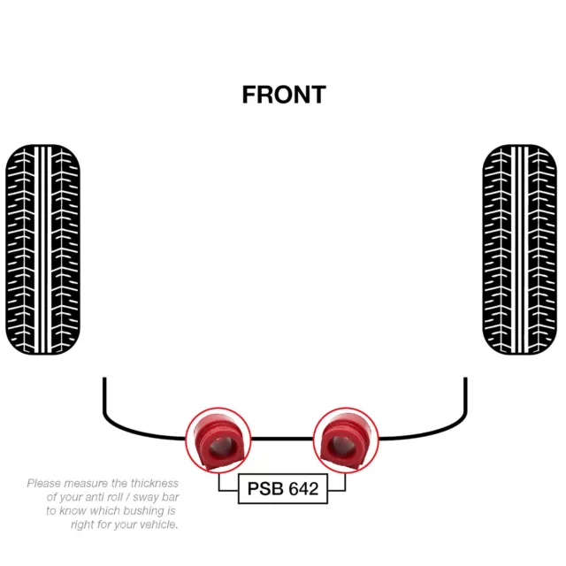 2x Mini Cooper (02-15) Front Sway Bar - 22.5/23.5mm Polyurethane Bushing Kit 2