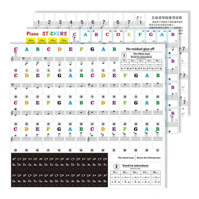 Adesivi Per Pianoforte 88 Tasti - Trasparenti, Con Note E Numeri, Rimovibili Senza Residui - Foto 5