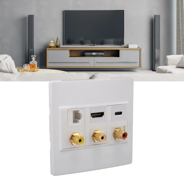 HD OPTICAL WALL Plate 6 Port CAT6 USB C Wall Plate 3840x2160 Resolution GOF 22.78 PicClick AU