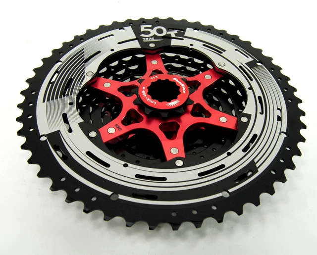 avon tetra cycle price