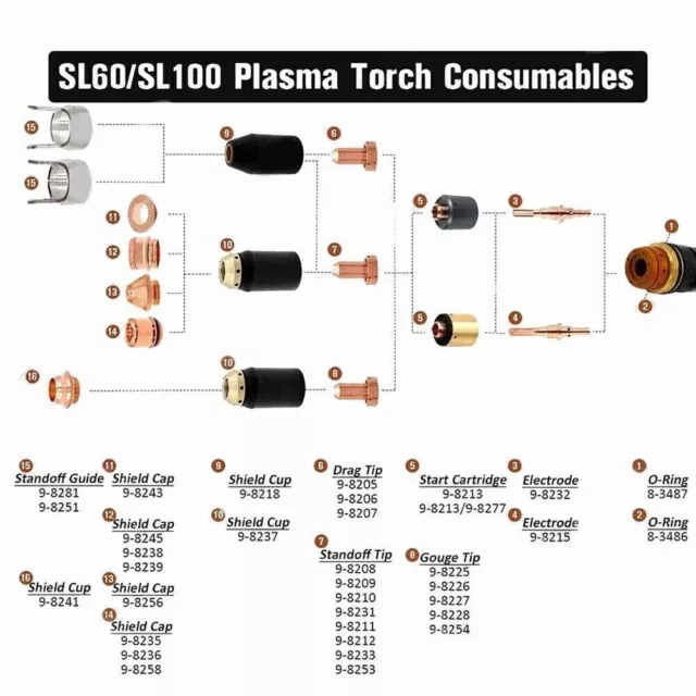 20pcs 9-8215 Plasma Welding Torch Electrode For Thermal Dynamics SL60 or SL100 3