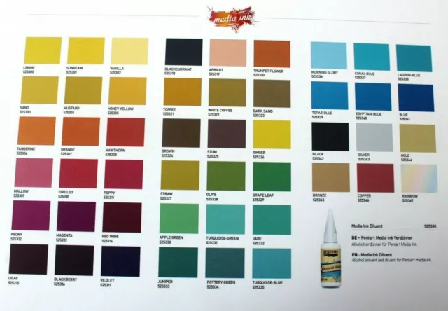 Pentart Alcohol Inks 22 versch.Farbtöne 20 ml (100ml=19,95€) + 1 Zusatz