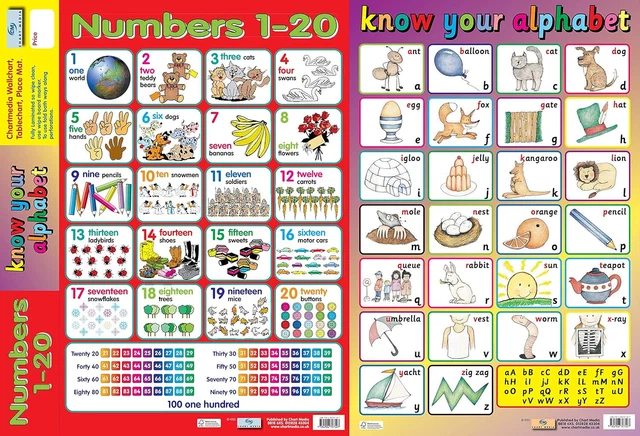 2-IN-1 KNOW YOUR NUMBERS 1-20 & ALPHABET - Early Years Poster/Wall ...