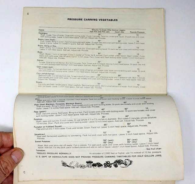 MIRRO MATIC SPEED Pressure Cooker Cookbook Paperback Various Authors