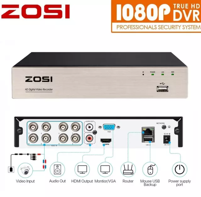 ZOSI 8CH 1080p DVR Digital Video Recorder for CCTV Security Camera System H.265+