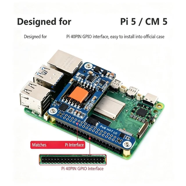 ETHERNET POWER HAT for Remote and Equipment Cabinets For RPi 5 CM 5 £46 ...