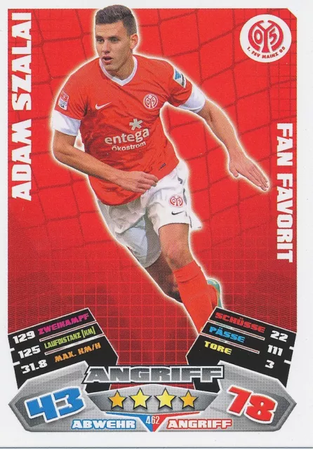 Adam Szalai # Fan Favorit Hungary Fsv.mainz Card Match Attax Bundesliga 2013