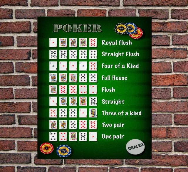 Poker Ranks Metal Wall Sign Man Cave Casino Playing Cards Dad Father's Day Gift