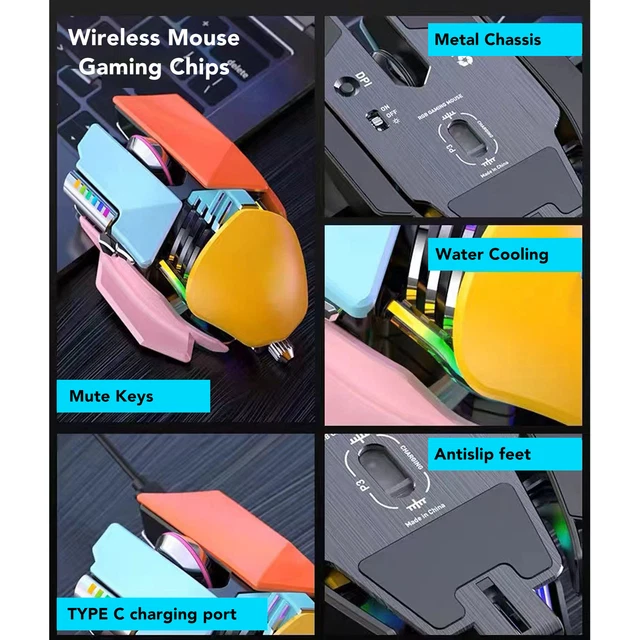 Set Tastiera E Mouse Wireless Color Pastello - Tasti Rotondi Stile Macchina Da Scrivere, 2.4GHz, Silenzioso