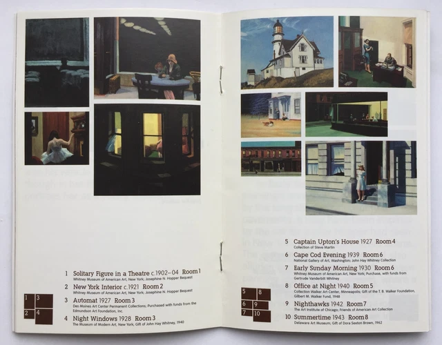 A Lonely View Edward Hopper Retrospective At Tate Modern Culture My