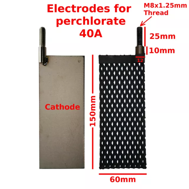 PbO2 MMO Anode + Cathode electrodes for lab perchlorate electrolysis