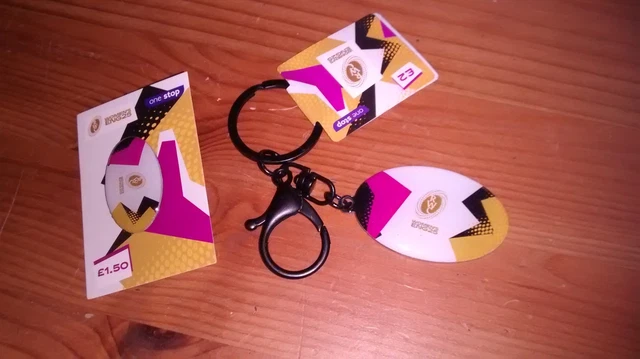 All Rwc Pins RWC WOMENS RUGBY World Cup ball shaped Pin Badge & handbag keyring ...