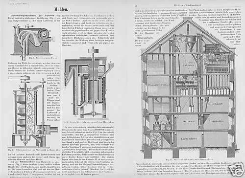 Mühlen Mühlenanlage Getreidemühle Mühle  Müller Mehl Holzstich von 1896