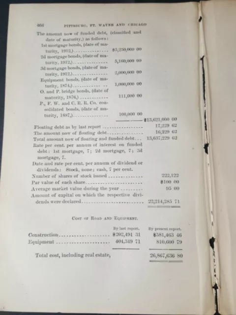 1873 Pennsylvania train report PITTSBURGH FORT WAYNE CHICAGO RAILROAD great info 3