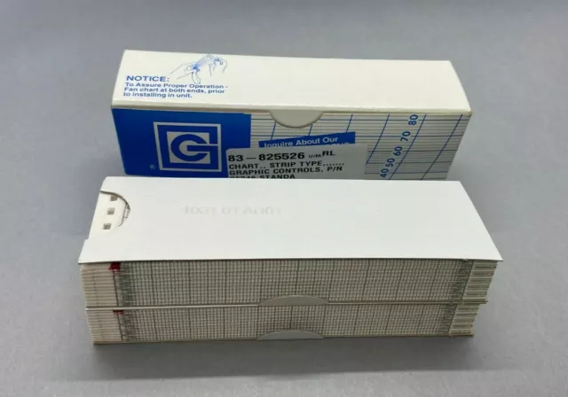 Graphic Controls GC-26346 Fanfold Strip Chart Paper 00794834