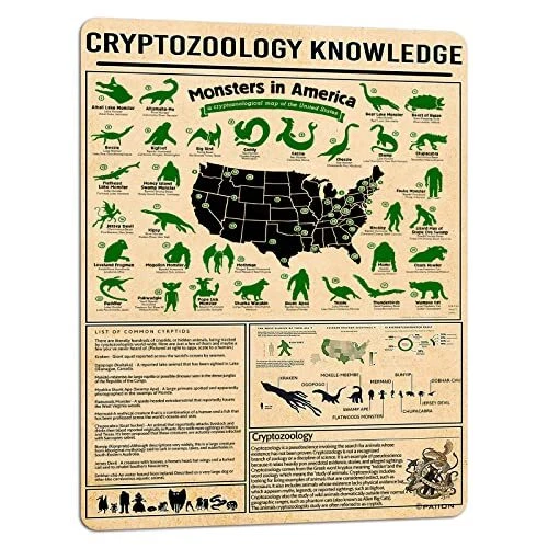 Wall Decor Metal Knowledge Signs Cryptozoology Knowledge Printing Poster Cafe