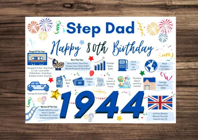 STEP DAD Happy 80th Birthday Card FATHER 1944 Year of Birth Facts Greetings