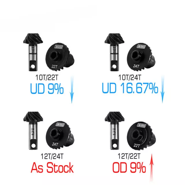 INJORA Overdrive/ Underdrive/ Stock Alloy Steel Helical Gears for Traxxas TRX4M
