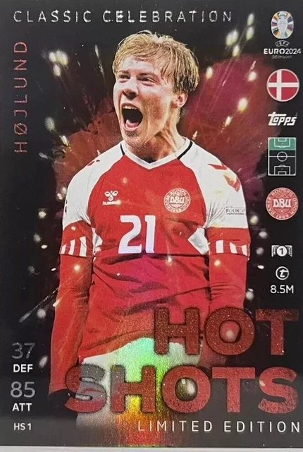 Carte à Collectionner Topps UEFA Euro 2024 – Rasmus Hojlund (Total Football)