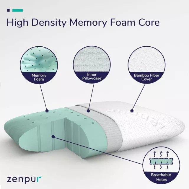 ZenPur - Memory Foam Kissen - Orthopädisches Kissen für Nackenstütze - Made in EU, 3