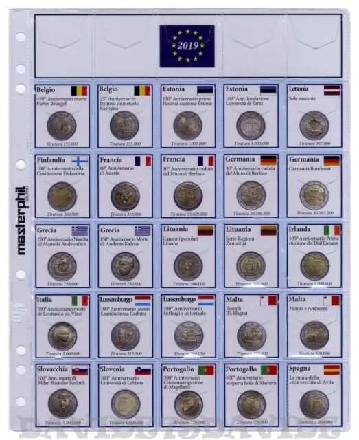 Pagina Aggiornamento Masterphil Per Monete 2 Euro Commemorativi 2019