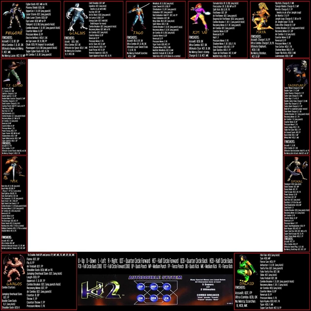 KILLER INSTINCT 2 Arcade Moves List Bezel Panel Artwork CPO KI2 Midway
