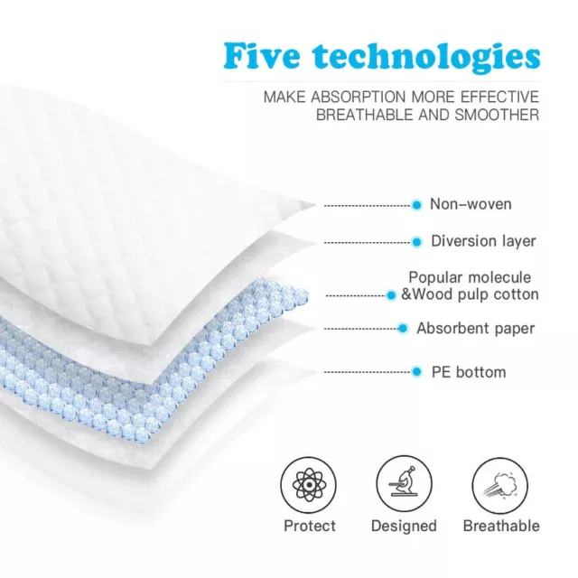 40/80/120/160PK Adult Economy Pads Incontinence Disposable Bed Pee Underpads 3