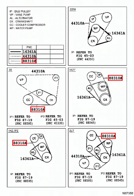 thumbnail image 2 of Genuine Toyota LandCruiser Drive Belt (Fan/Alternator) For 80, 100, 105 Series | 1HD-T, 1HZ | 90916-02452 2 of 4