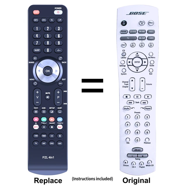 Bose RC18T1-27 Remote Control For Lifestyle AV18/28/35/38/48 - White, Tested