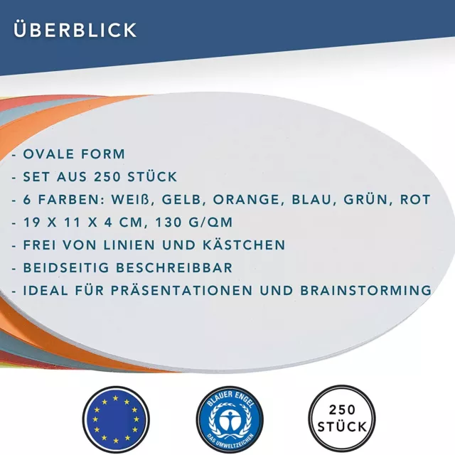 Franken GmbH UMZH 1119 99 - Moderationskarte Oval, 190 x 110 mm, 250 Stück