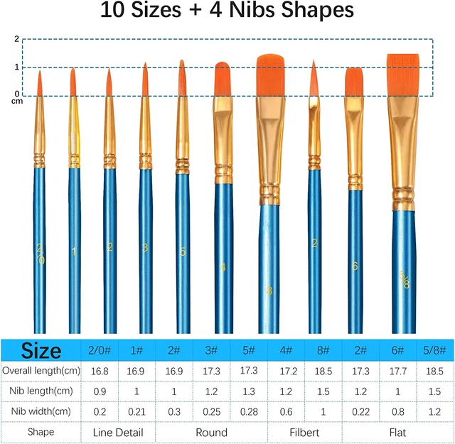 10 Pezzi Pennelli Acrilici -  Nylon Artist Brushes, Set Di Pennelli per Acquerel 2