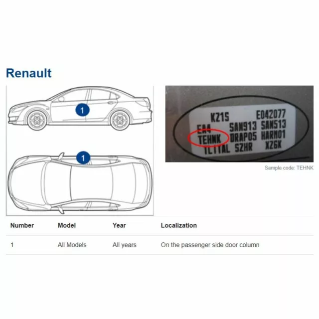 TEKPN GRIS TITANIUM Grau Lackstift für RENAULT KPN CLIO ESPACE MEGANE SCENIC ZO 3