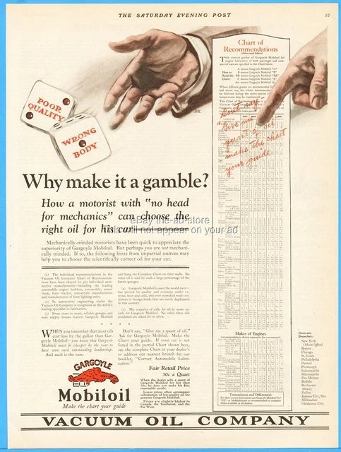 1923 Gargoyle Mobiloil Vacuum Oil Why Make The Gamble Dice 1920s Garage Décor Ad