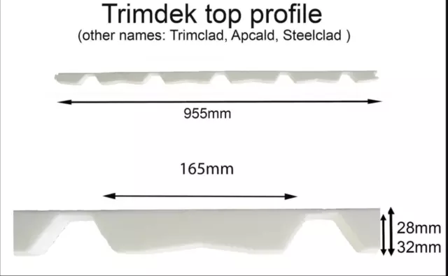 11 White Infill Strips for Trimdeck Top Strips - Roofing Foam Top Style Infill