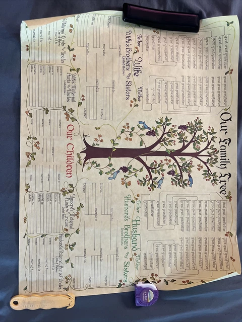 OUR FAMILY TREE Blank Genealogy CHART 22x17 POSTER Pennsylvania Dutch ...