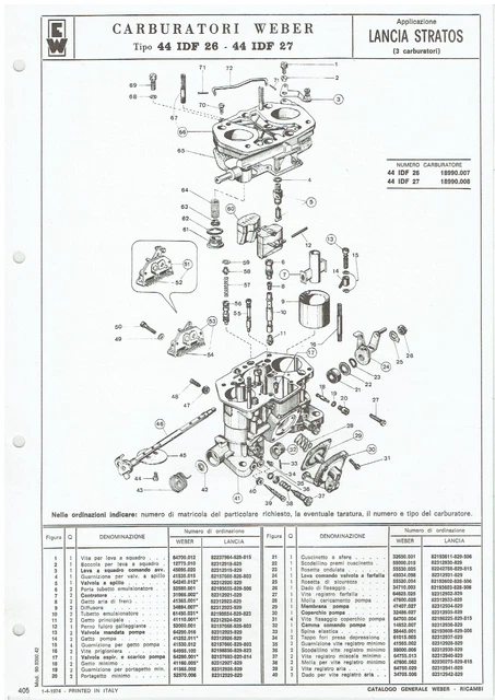 Parts Catalogs, Car & Truck Manuals, Manuals & Literature, Parts