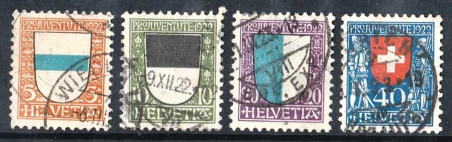 SCHWEIZ MiNr. 175/78 "Pro Juventute 1922", gestempelt, Michel 95,--