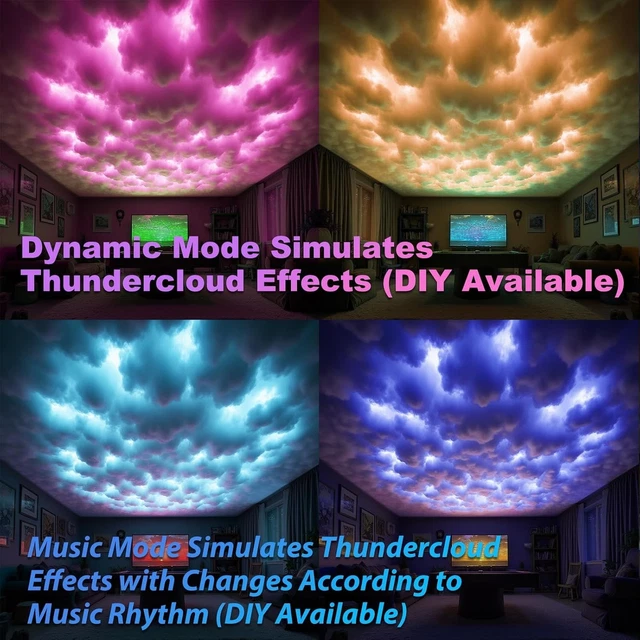 USB 3D COTTON Ceiling Cloud LED Light (UK 5m) [Energy Class F] £91.99 ...