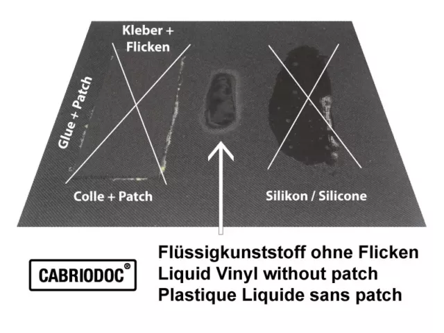 Cabrio Verdeck Reparatur Set SCHWARZ Stoffdach + Kunststoffdach für alle Marken 2