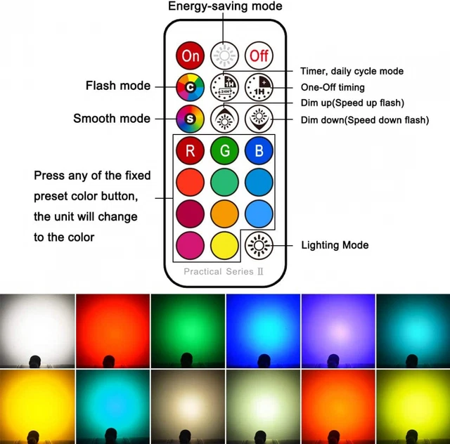 Jayool GU10 LED Light Bulbs, Dimmable 5W Colour Changing Spot Warm White 3